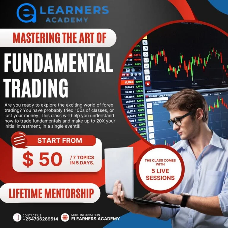 Masterclass Forex Strategy. Win 90% of the time. Mastering the art of fundamental trading version 02
